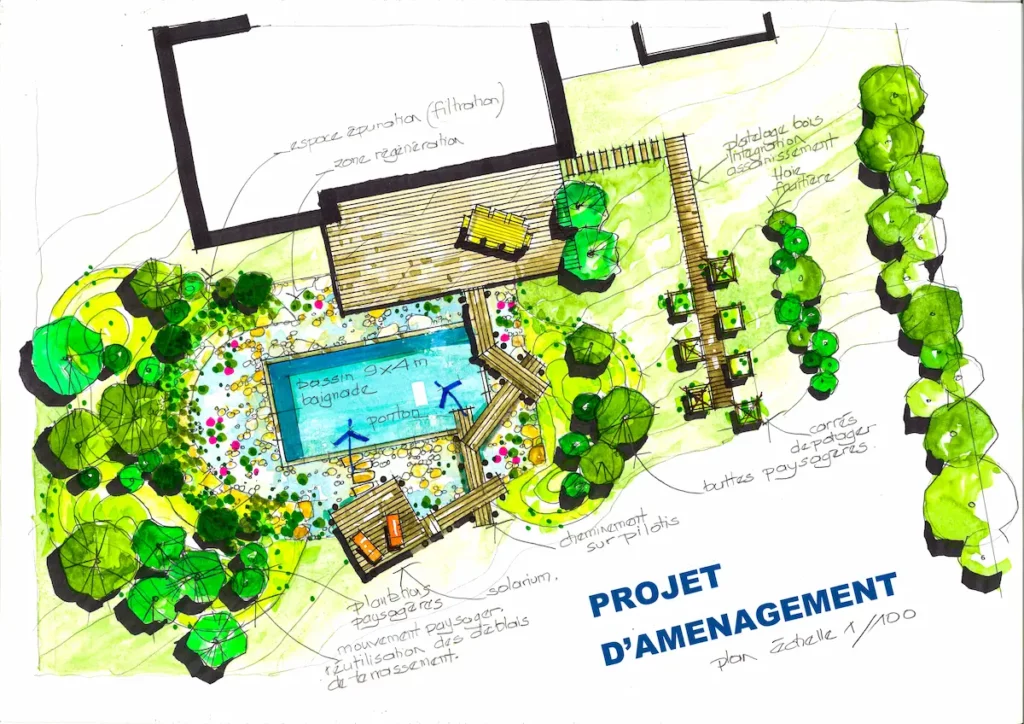 Projet paysager de l'aménagement autour d'une baignade naturelle réalisé par Serra Paysage