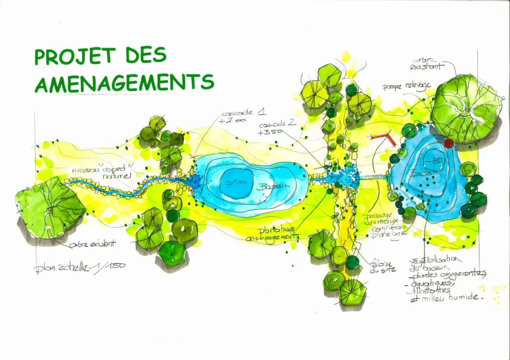 Esquisse représentant les aménagements paysager pour un projet complexe réalisé par Serra Paysage.